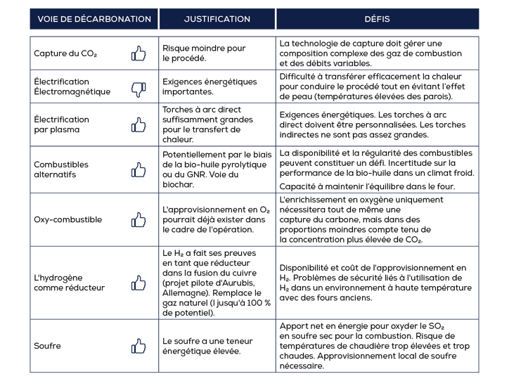 Img-article-Fig2