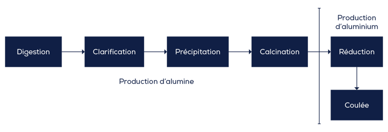 Img-article-Fig3