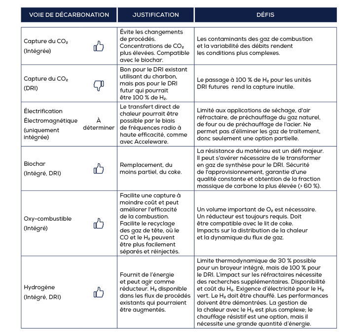 Img-article-Fig5